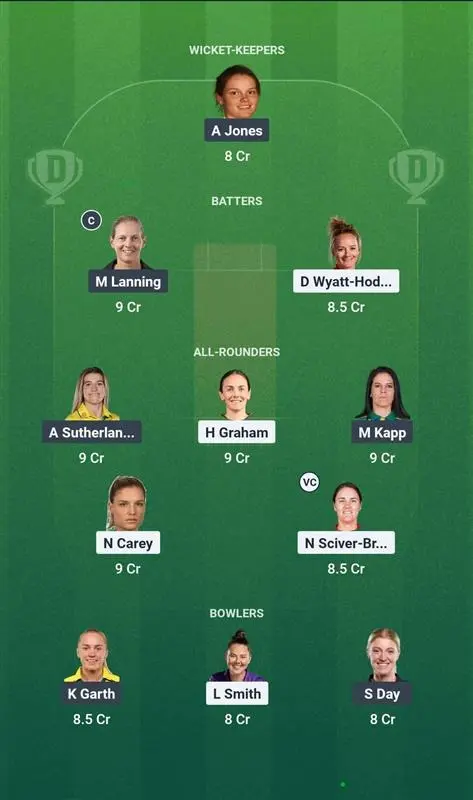 HB-W vs MS-W Fantasy Team Suggestion 1