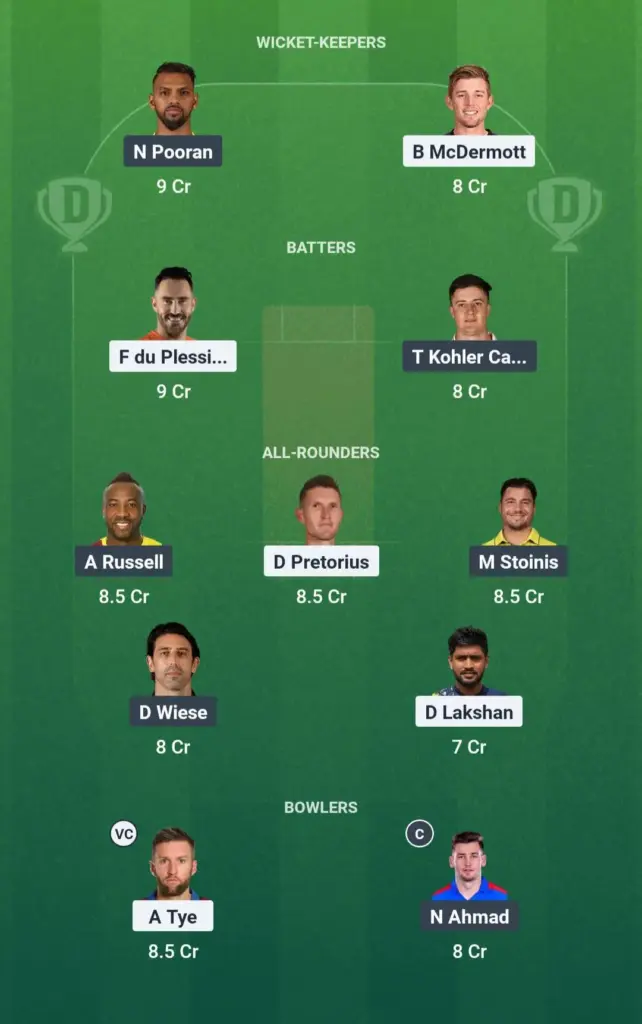 VTR vs DG Fantasy Team Suggestion 2