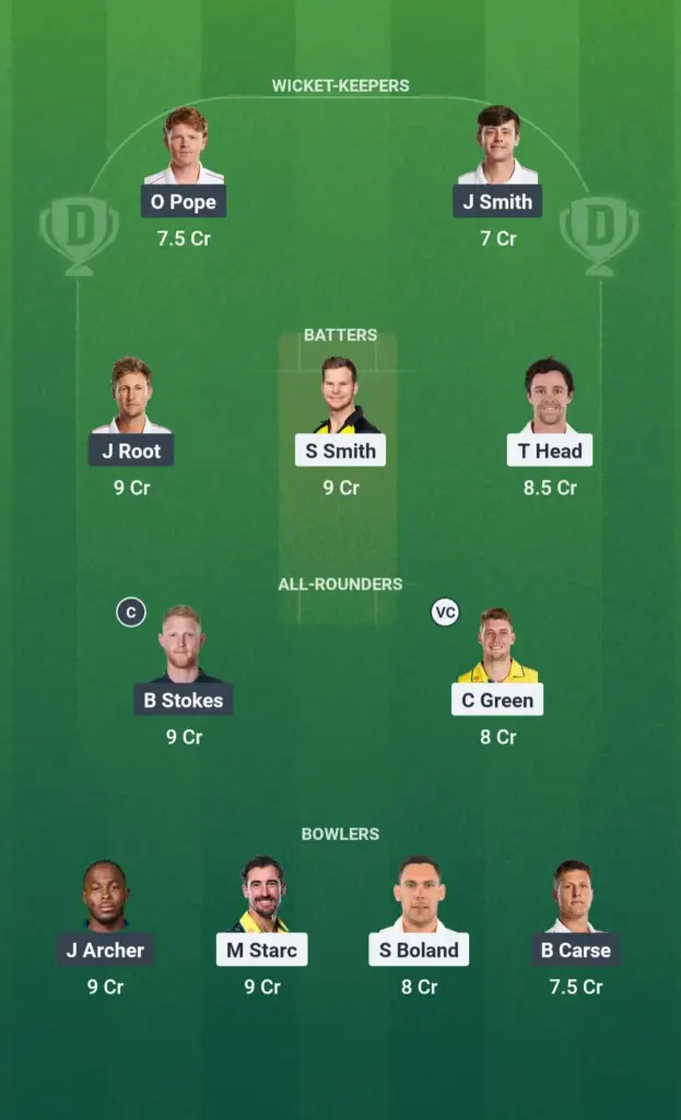AUS vs ENG Fantasy Team Suggestion 2: