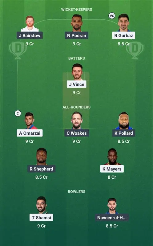 GG vs MIE Fantasy Team Suggestion 1: