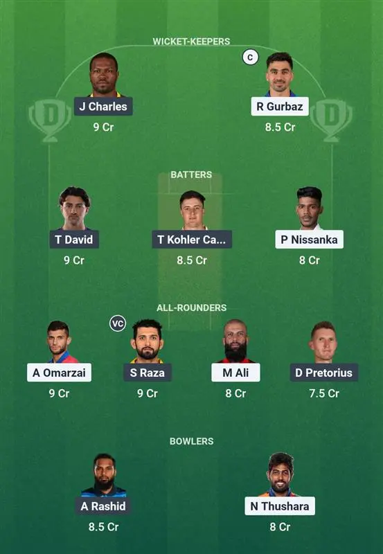 GG vs SW Fantasy Team Suggestion 1