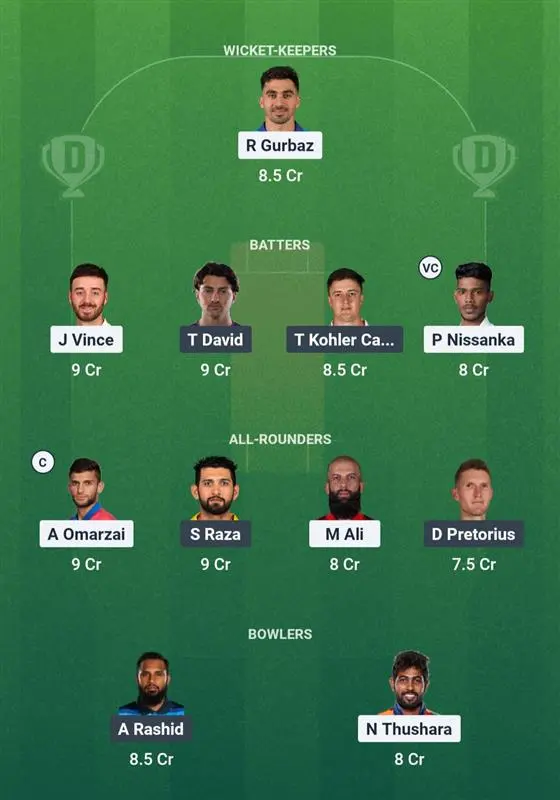 GG vs SW Fantasy Team Suggestion 2