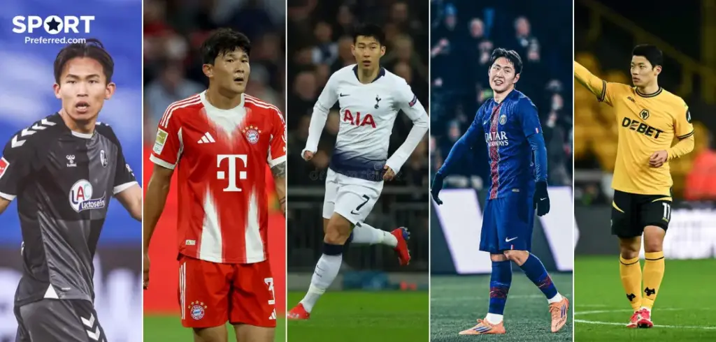 Korean Football Stars in 2025–26