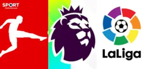 Most Watched Football Leagues in the World 2026