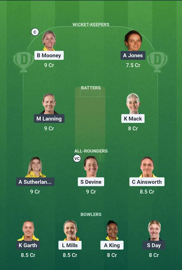 PS-W vs MS-W Fantasy Team Suggestion 1