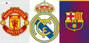 Richest Football Clubs 2026