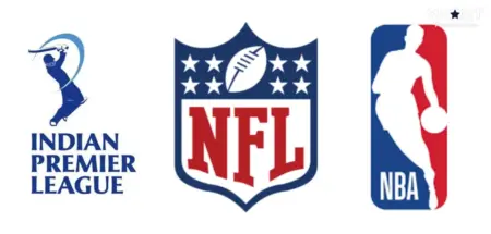 Richest Sports Leagues in the World 2025-26