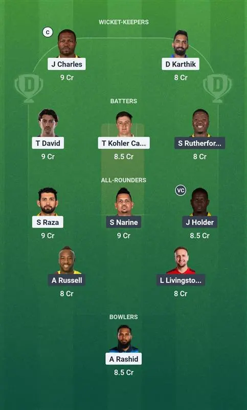 SWR vs ADKR Fantasy Team Suggestion 1