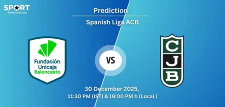Unicaja vs Joventut Badalona Prediction