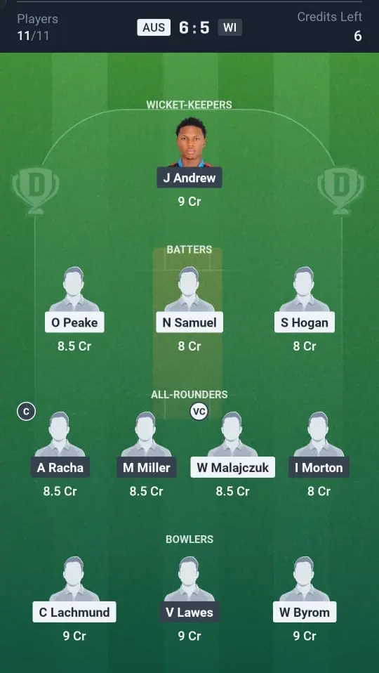 Grand League (Risky Picks)