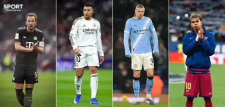 Best Forwards in the World (2026): Top 10 Ranked – Mbappé, Haaland, Salah, Palmer & More Best Forwards in the World