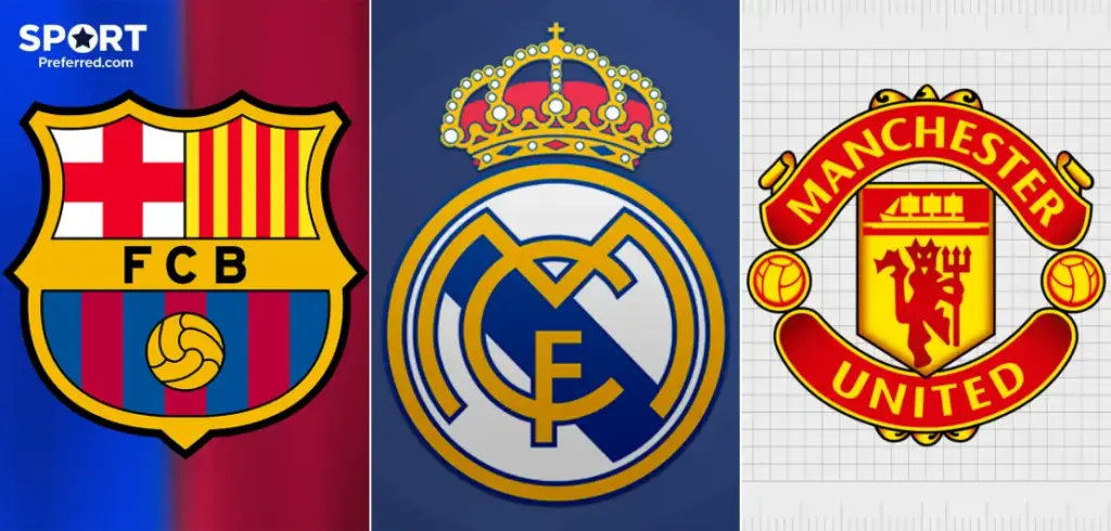 Top 10 Clubs With the Highest Fans in the World 2026 Football Club with Highest Fans in World