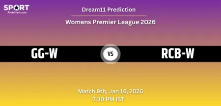 GG-W vs RCB-W Dream11 Prediction