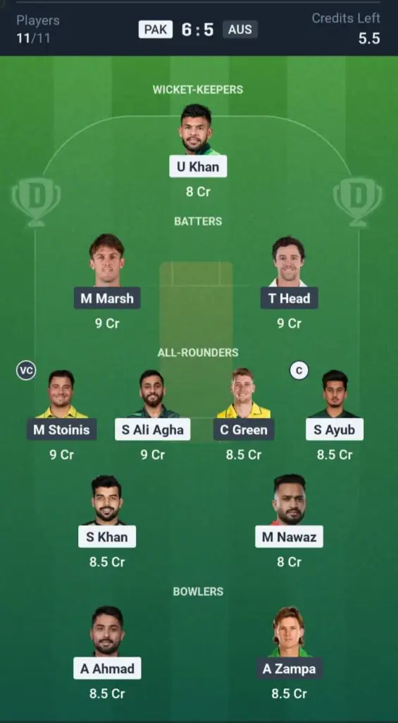 Grand League (Risk Picks)