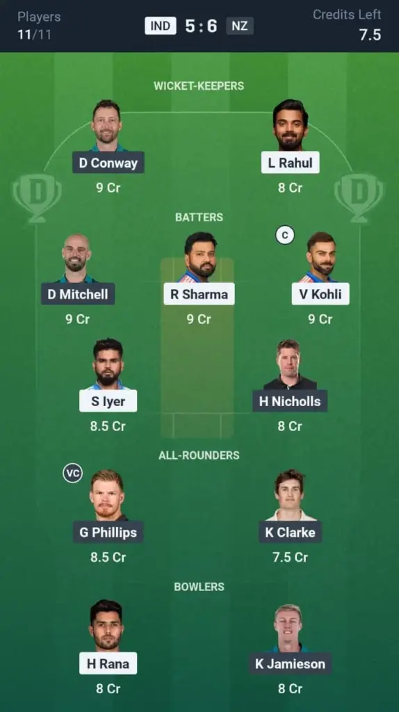 IND VS NZ Dream11 Prediction Grand League Team
