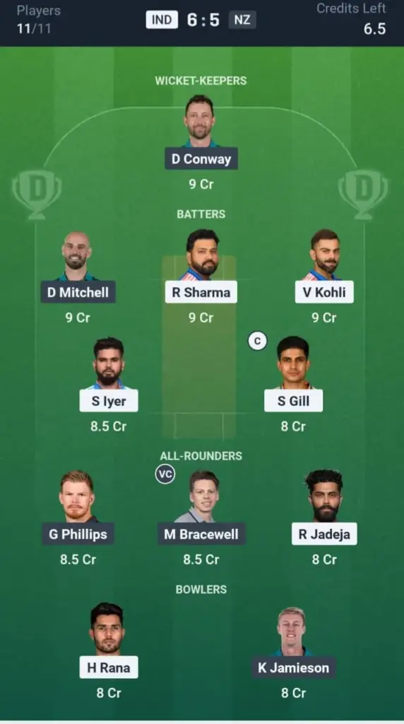 IND vs NZ Dream11 Prediction Small League Team