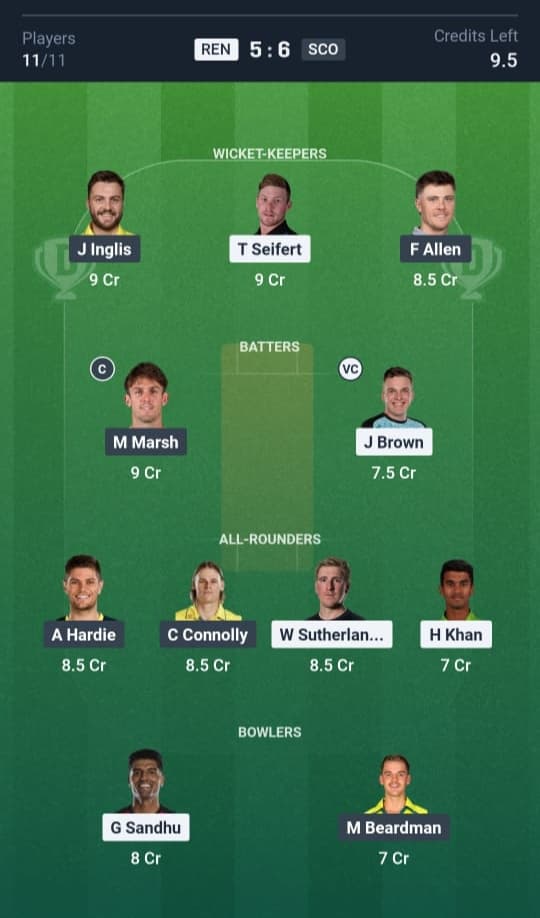 REN vs SCO Dream11 Prediction – Small League Team Picks