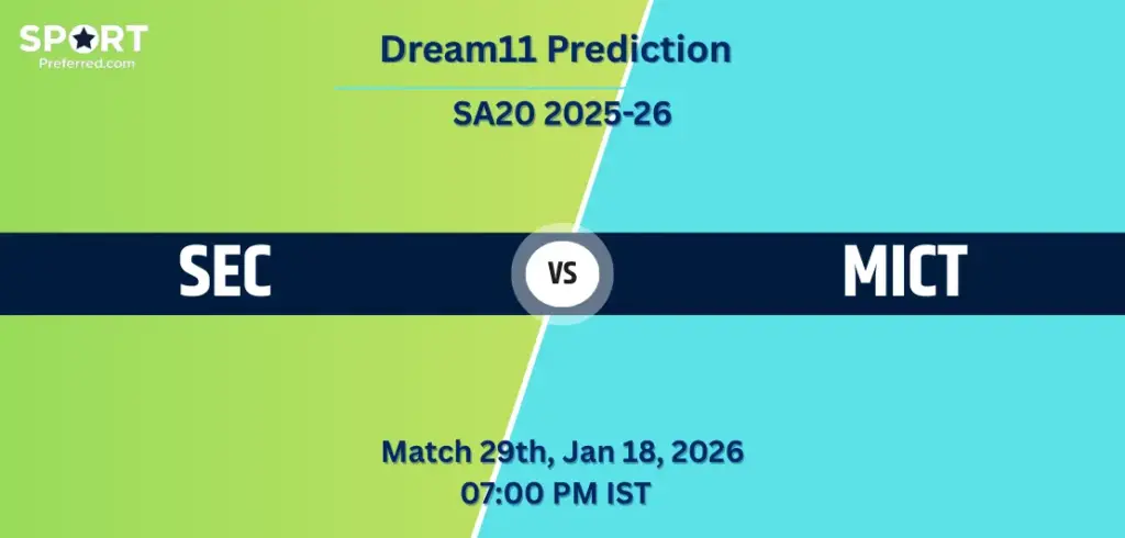 SEC vs MICT Dream11 Prediction Today Match 29 – SA20 2025-26 Fantasy Tips, Playing XI & Captain Picks SEC vs MICT Dream11 Prediction