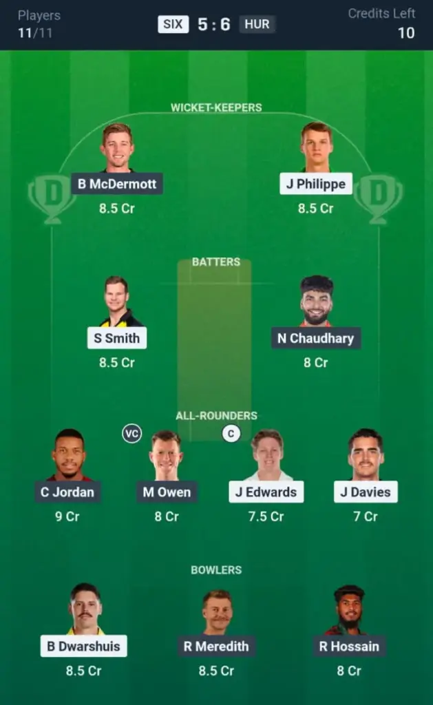 Grand League (Risk Picks)