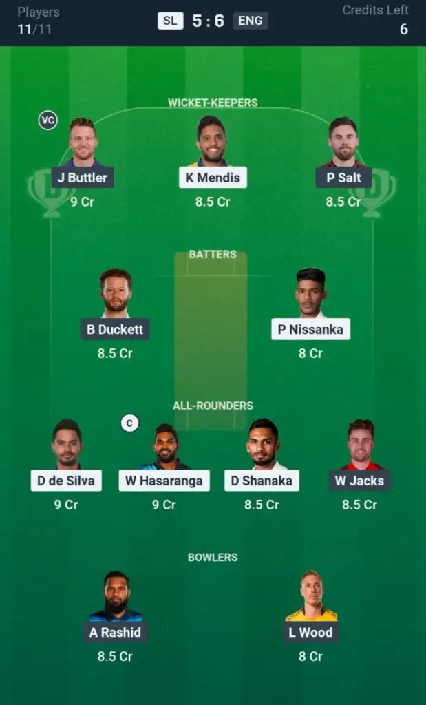 Grand League (Risk Picks)