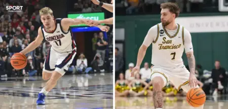 Gonzaga vs San Francisco Prediction: Standings, Injury Report, Player Stats, H2H & Best Picks – Feb 18, 2026 Gonzaga vs San Francisco Prediction: Standings, Injury Report, Player Stats, H2H & Best Picks - Feb 18, 2026