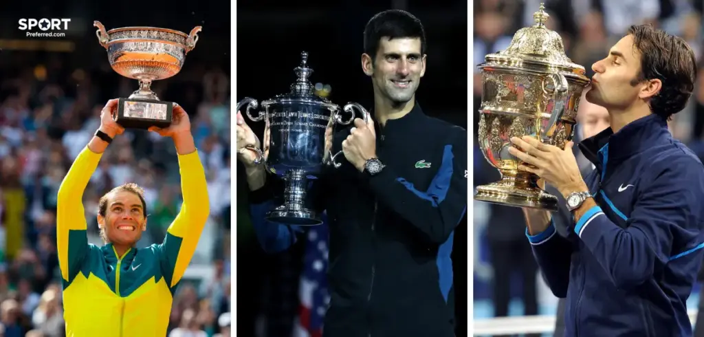 Most Grand Slam Titles Won by Male Tennis Players List Till 2026 Most Grand Slam Titles Won by Male Tennis Players List Till 2026