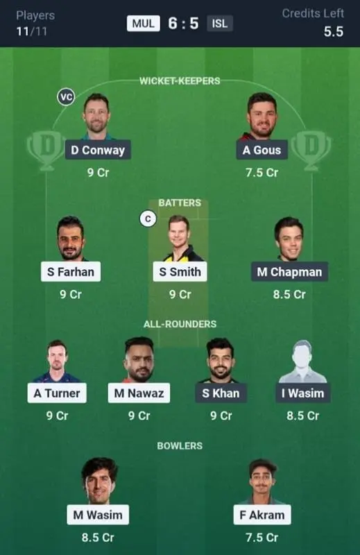 Small League (Safe Picks)