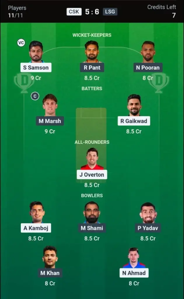 CSK VS LSG Dream11 Prediction Grand League Team