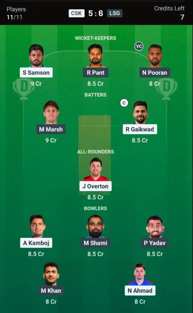 CSK VS LSG Dream11 Prediction Small League Team