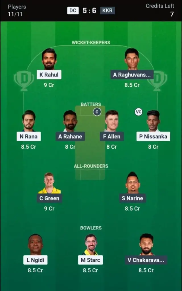 DC VS KKR Dream11 Prediction Grand League Team