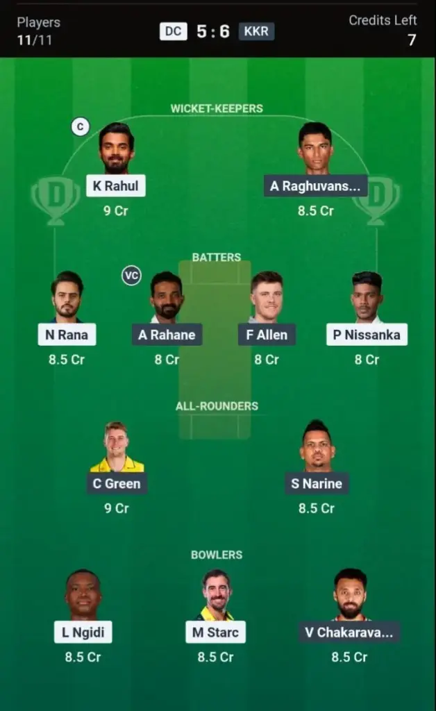 DC VS KKR Dream11 Prediction Small League Team