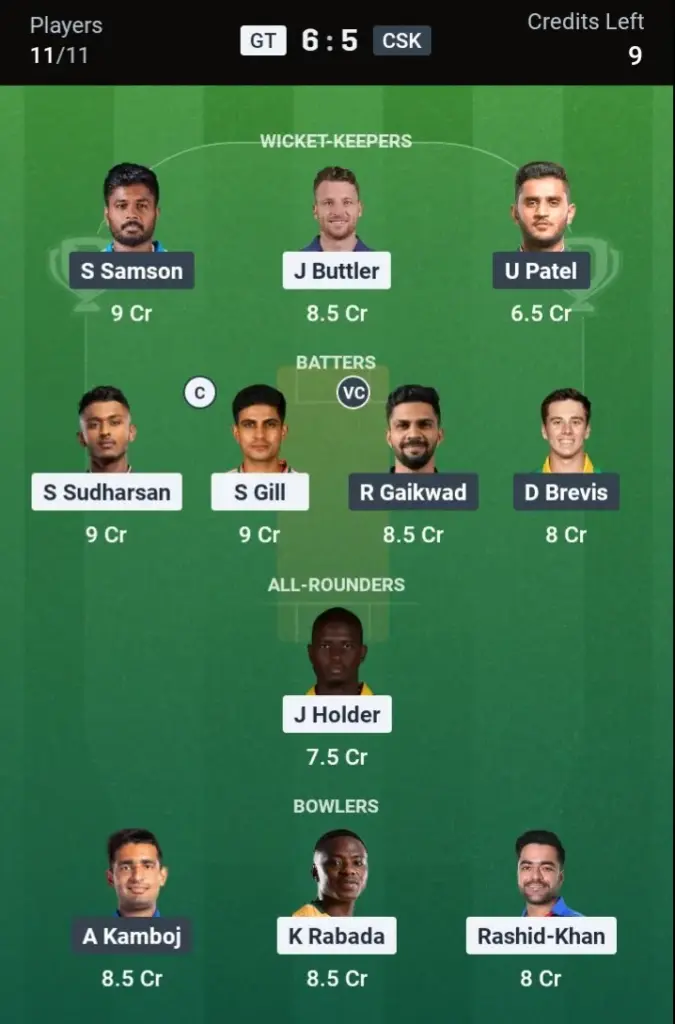 GT VS CSK Dream11 Prediction Small League Team: