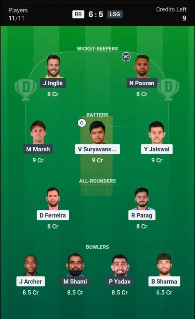RR VS LSG Dream11 Prediction Small League Team: