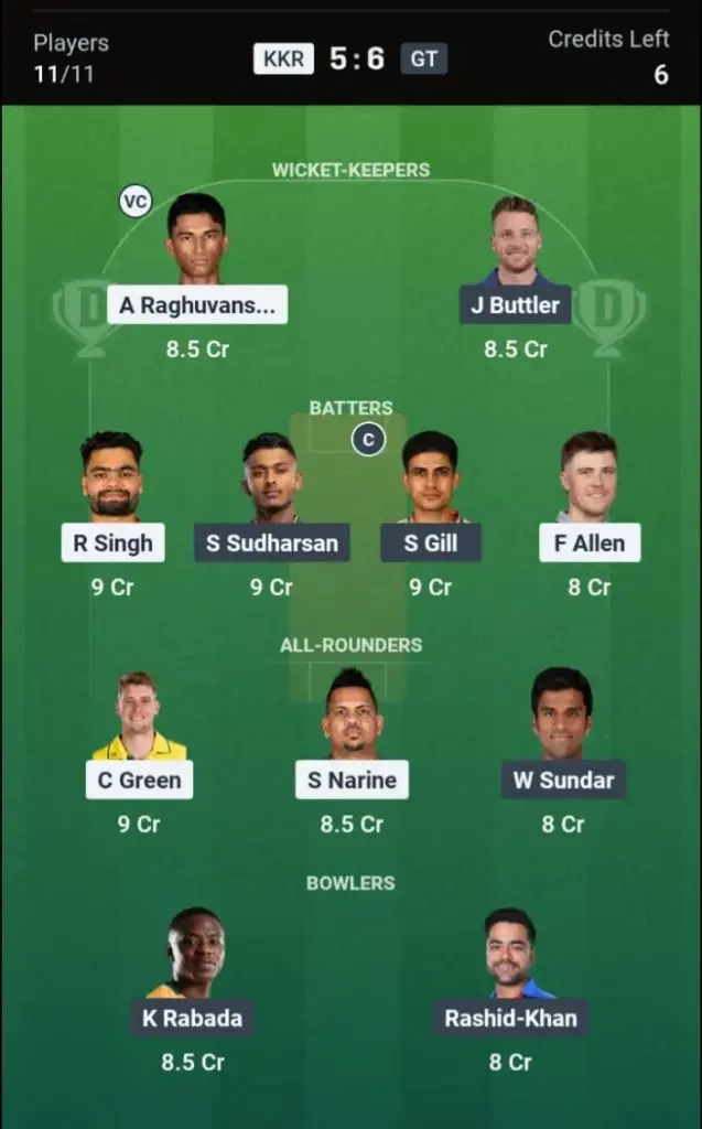 KKR VS GT Dream11 Prediction Grand League Team
