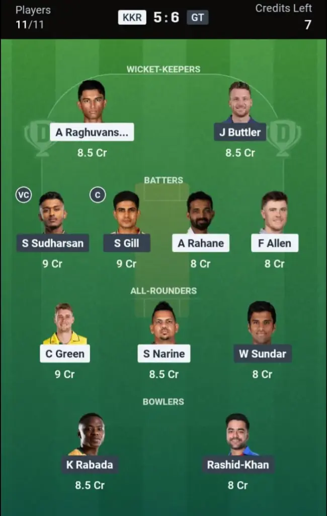 KKR VS GT Dream11 Prediction Small League Team