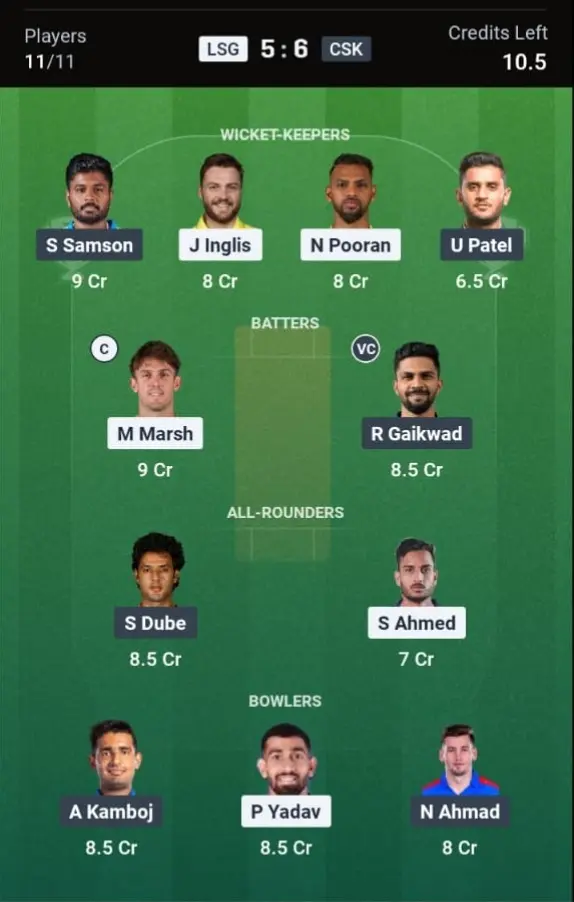 LSG VS CSK Dream11 Prediction Grand League Team