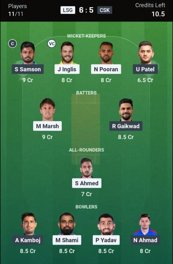 LSG VS CSK Dream11 Prediction Small League Team