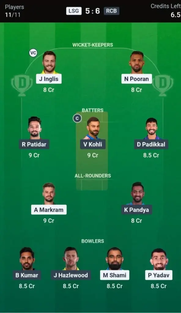 LSG VS RCB Dream11 Prediction Grand League Team