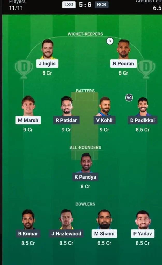 LSG VS RCB Dream11 Prediction Small League Team