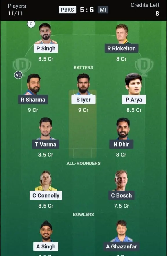 PBKS VS MI Dream11 Prediction Small League Team