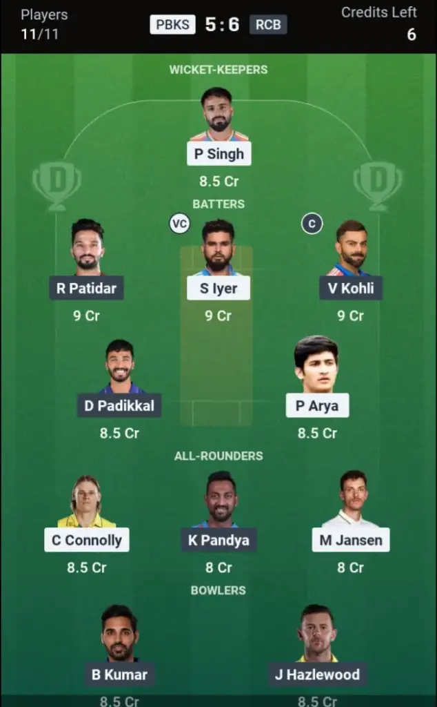 PBKS VS RCB Dream11 Prediction Grand League Team