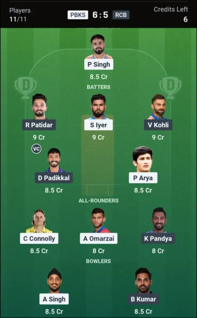 PBKS VS RCB Dream11 Prediction Small League Team