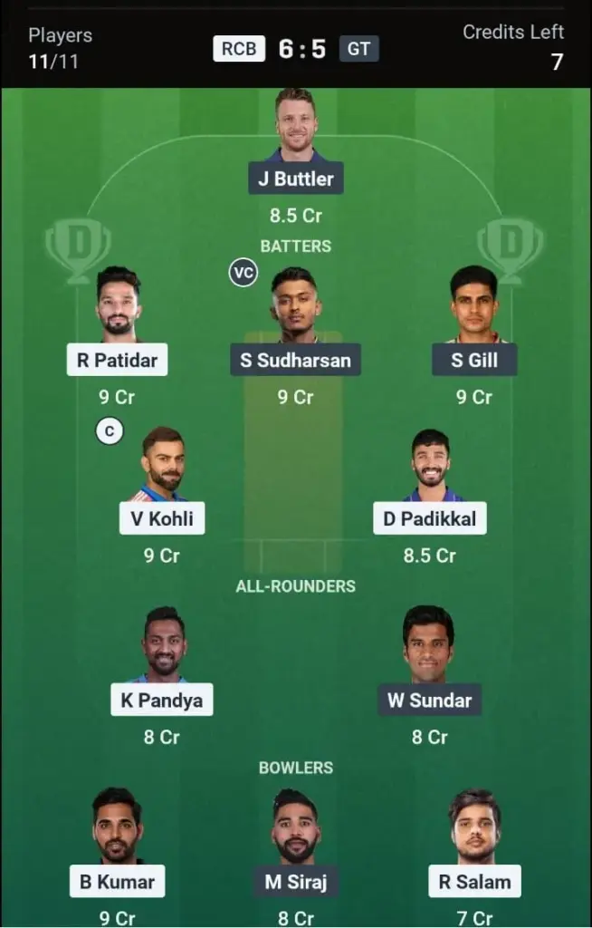 RCB VS GT Dream11 Prediction Grand League Team