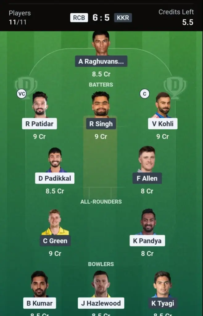RCB VS KKR Dream11 Prediction Grand League Team