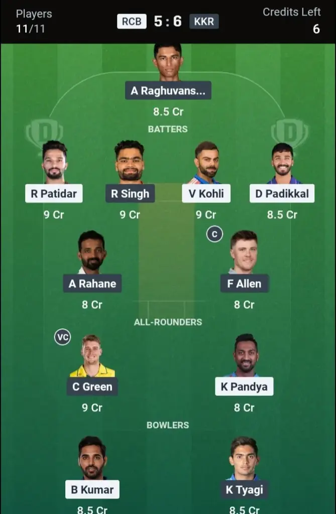 RCB VS KKR Dream11 Prediction Small League Team