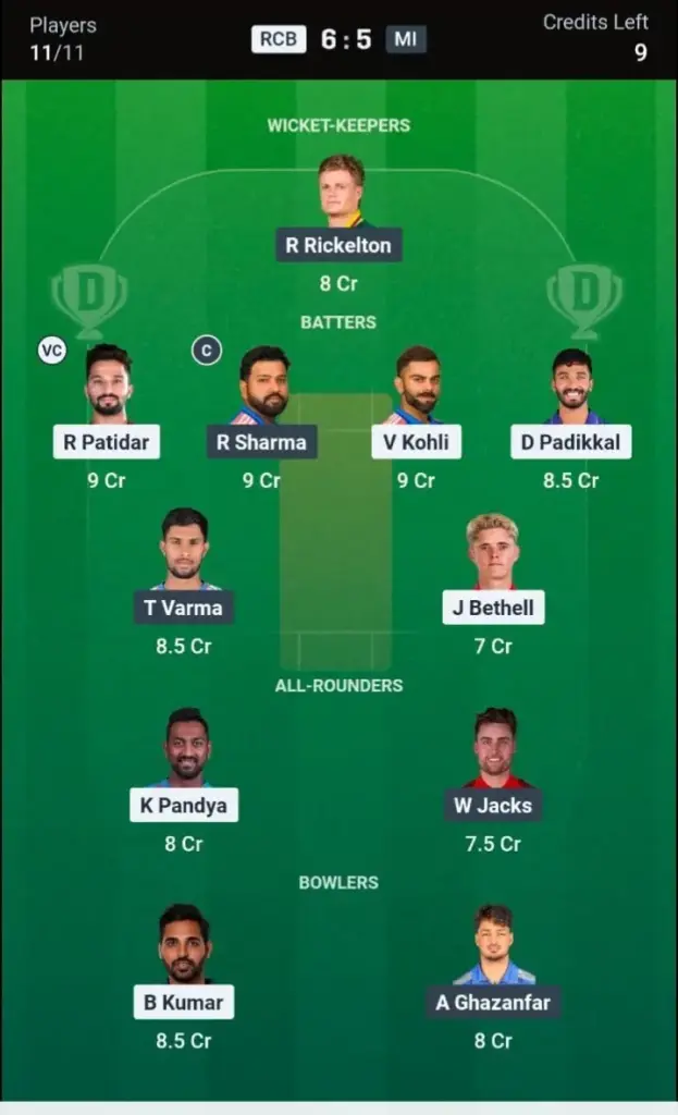 RCB VS MI Dream11 Prediction Small League Team