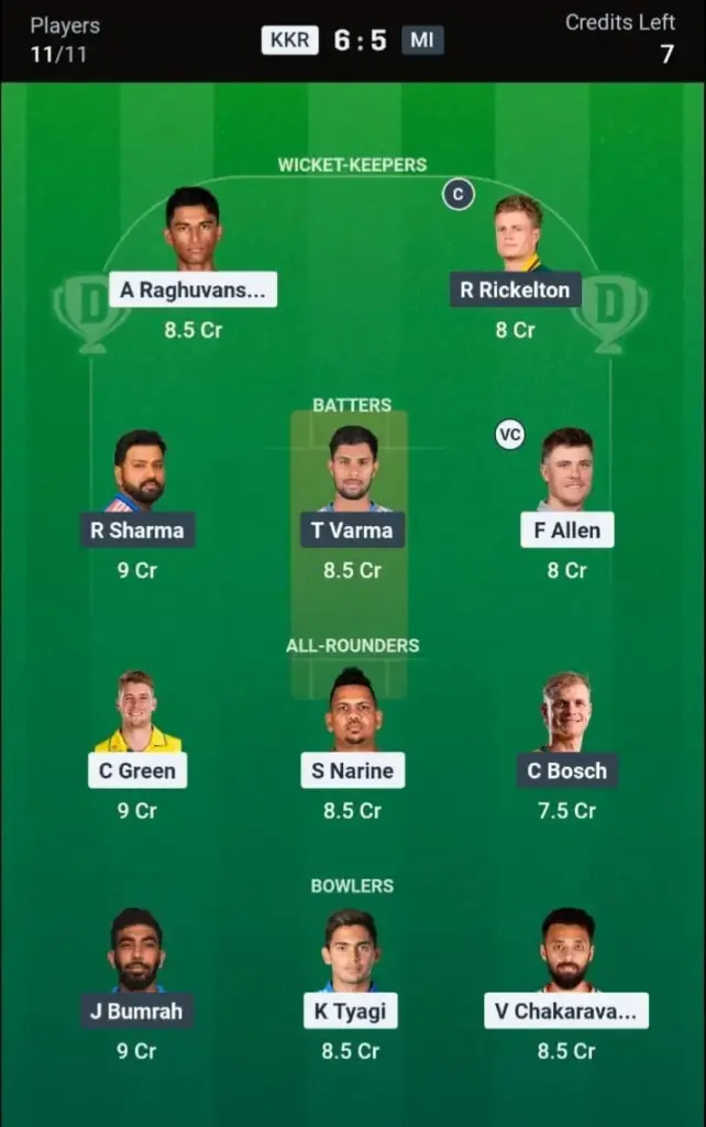 SRH VS RR Dream11 Prediction Grand League Team