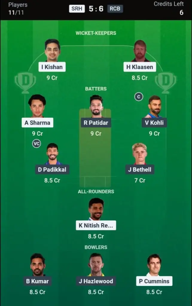 SRH VS RCB Dream11 Prediction Small League Team: